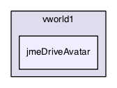 forest-net/cpp/vworld1/jmeDriveAvatar