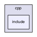 forest-net/cpp/include